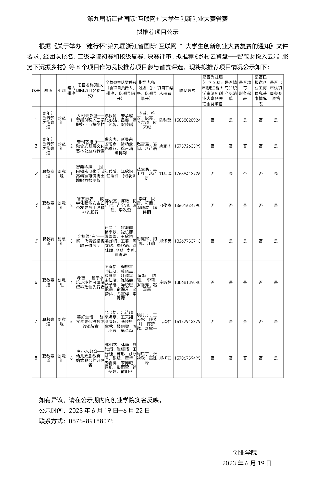 （公示文本）第九届浙江省国际“互联网+”大学生创新创业大赛省赛拟推荐项目(1)20230623_200527.png