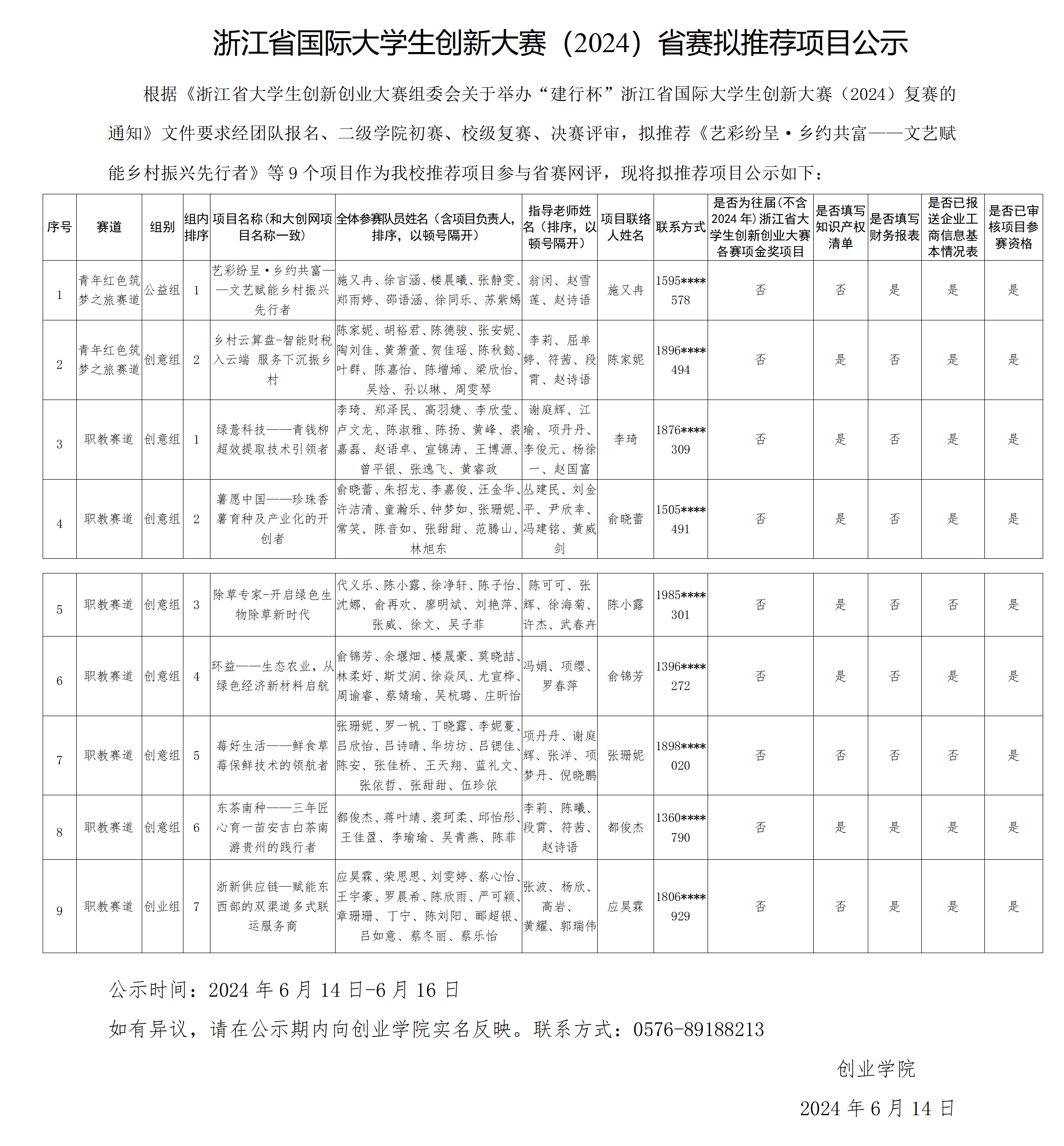 浙江省国际大学生创新大赛（2024）省赛拟推荐项目公示(1)_01.png