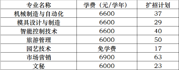 QQ图片20190709075326.png