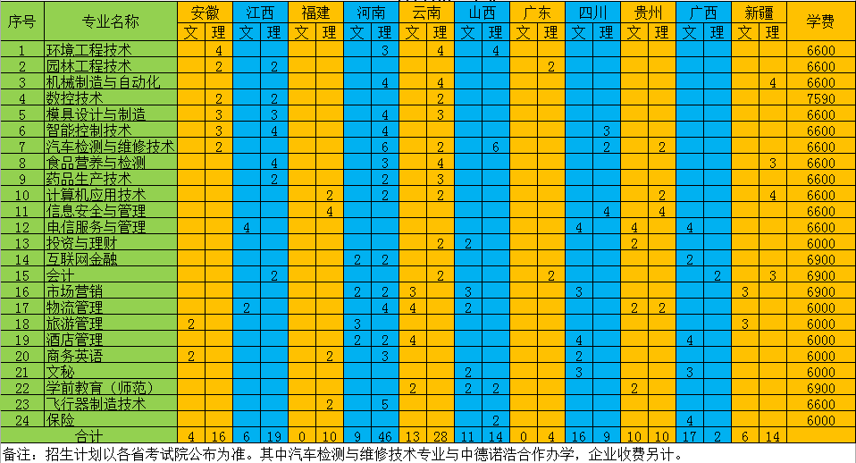 QQ图片20190620153306.png