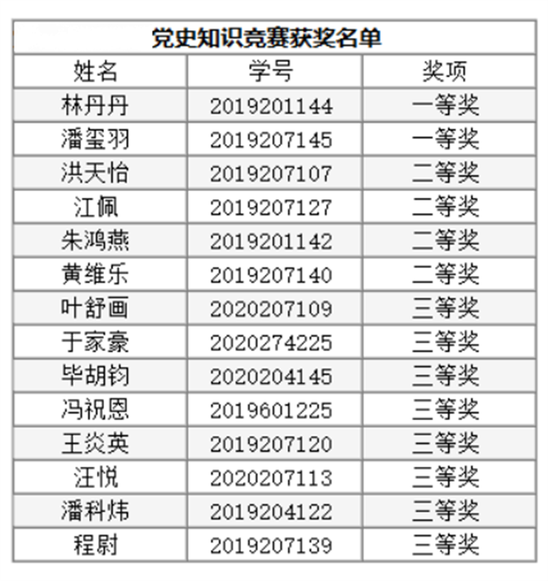 微信图片_20211222202203.png