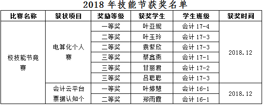 QQ图片20181226153339.png